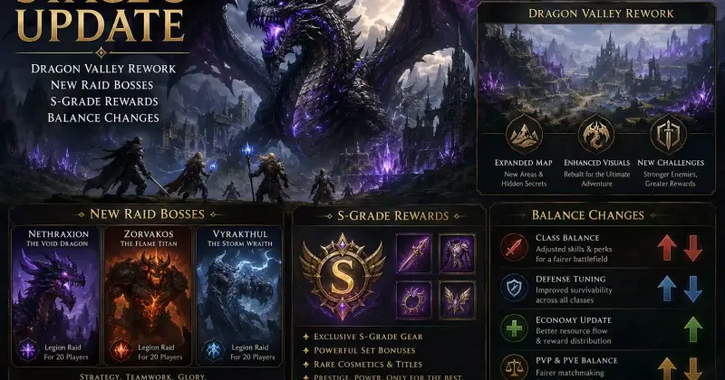 Dragon Valley Rework