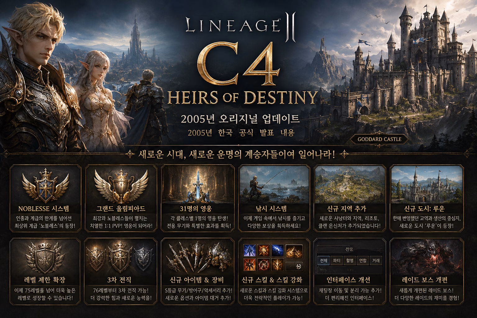 Lineage II C4: Heirs of Destiny 