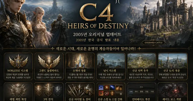 Lineage II C4: Heirs of Destiny 