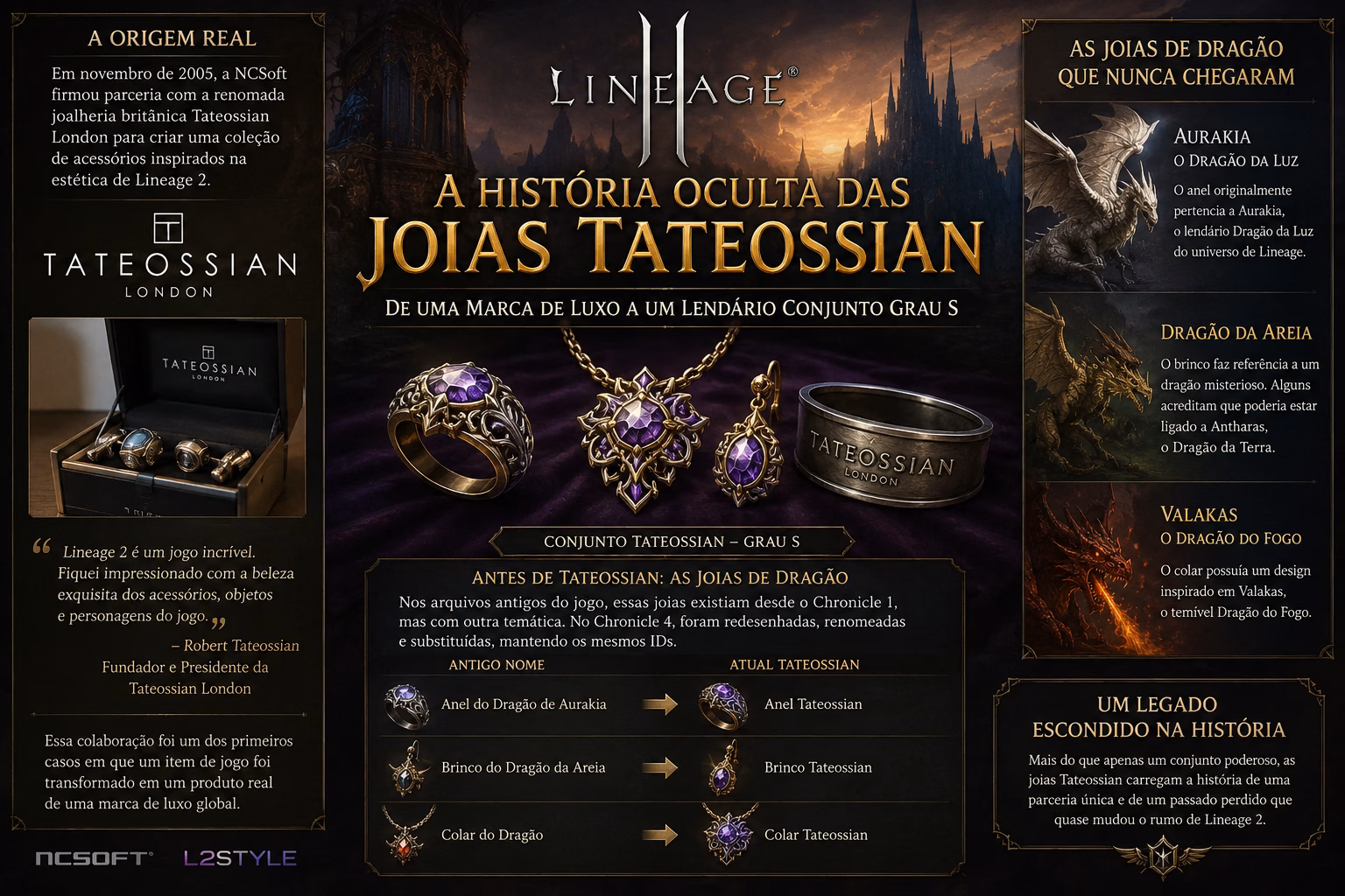 The Hidden Story of Tateossian Jewelry 